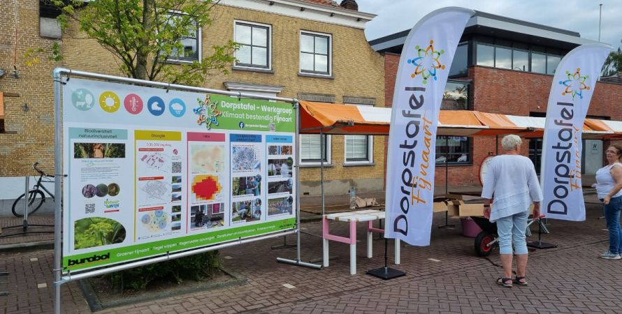 Koel huis, groene buurt en droge voeten